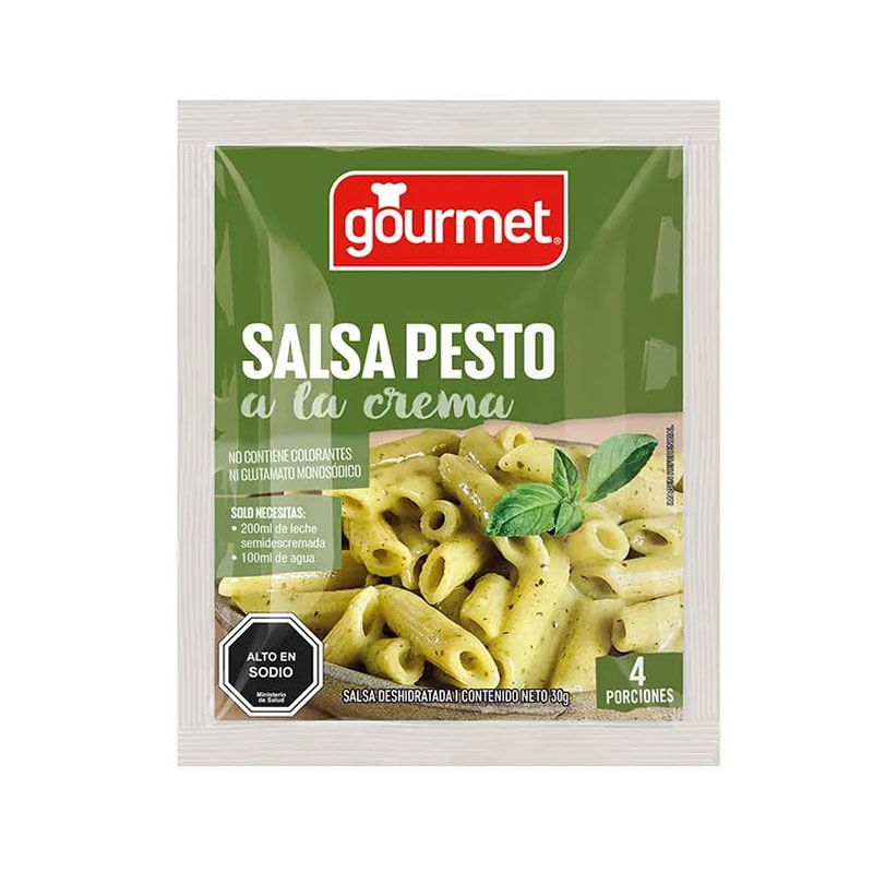 Salsa de Pesto